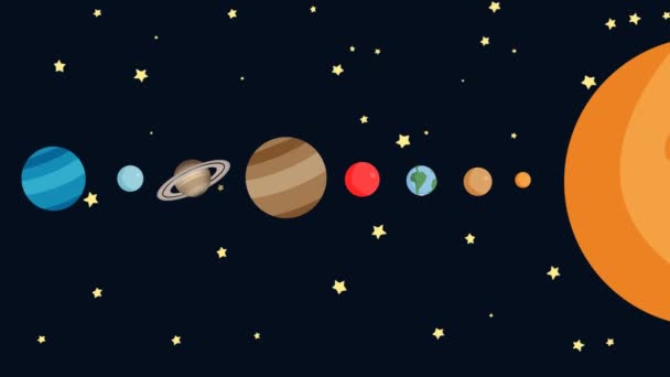 Solar System CLI